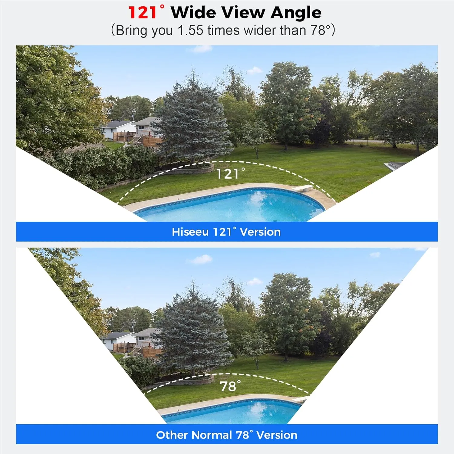 [121°Wide View 3K HD] Hiseeu 3K Wired Security Camera System with Audio,8PCS 5MP Security Cameras,Alarm Spotlight,Human Vehicle Detect,No Monthly Fee,3TB HDD for Outdoor Home Surveillance DVR Kit