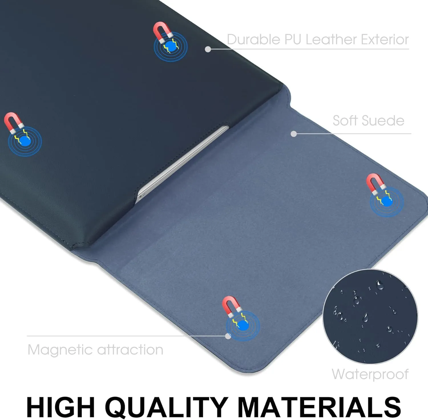 15 16 Inch Laptop Sleeve Case Leather Bag for MacBook Pro 16 2021 & 2019/ASUS Vivobook 15/Huawei MateBook D15/HP 15.6" PC/MacBook Pro 15/Surface Laptop 3/Dell Inspiron 15/IdeaPad, Navy