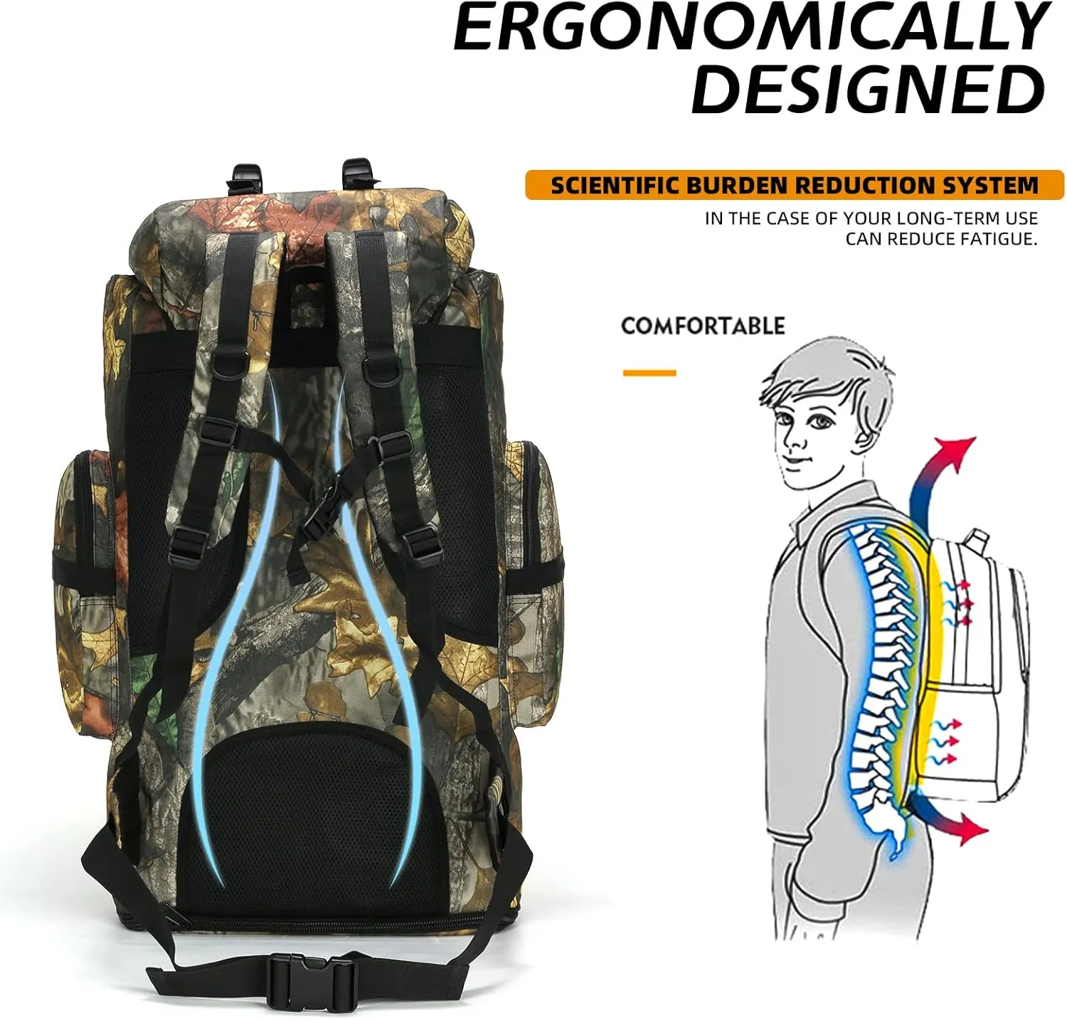 70L/100L Hiking Camping Backpack MOLLE Rucksack Waterproof Traveling Daypack Durable High-Performance Backpack for Backpacking (Leaf camo, 70L/100L)