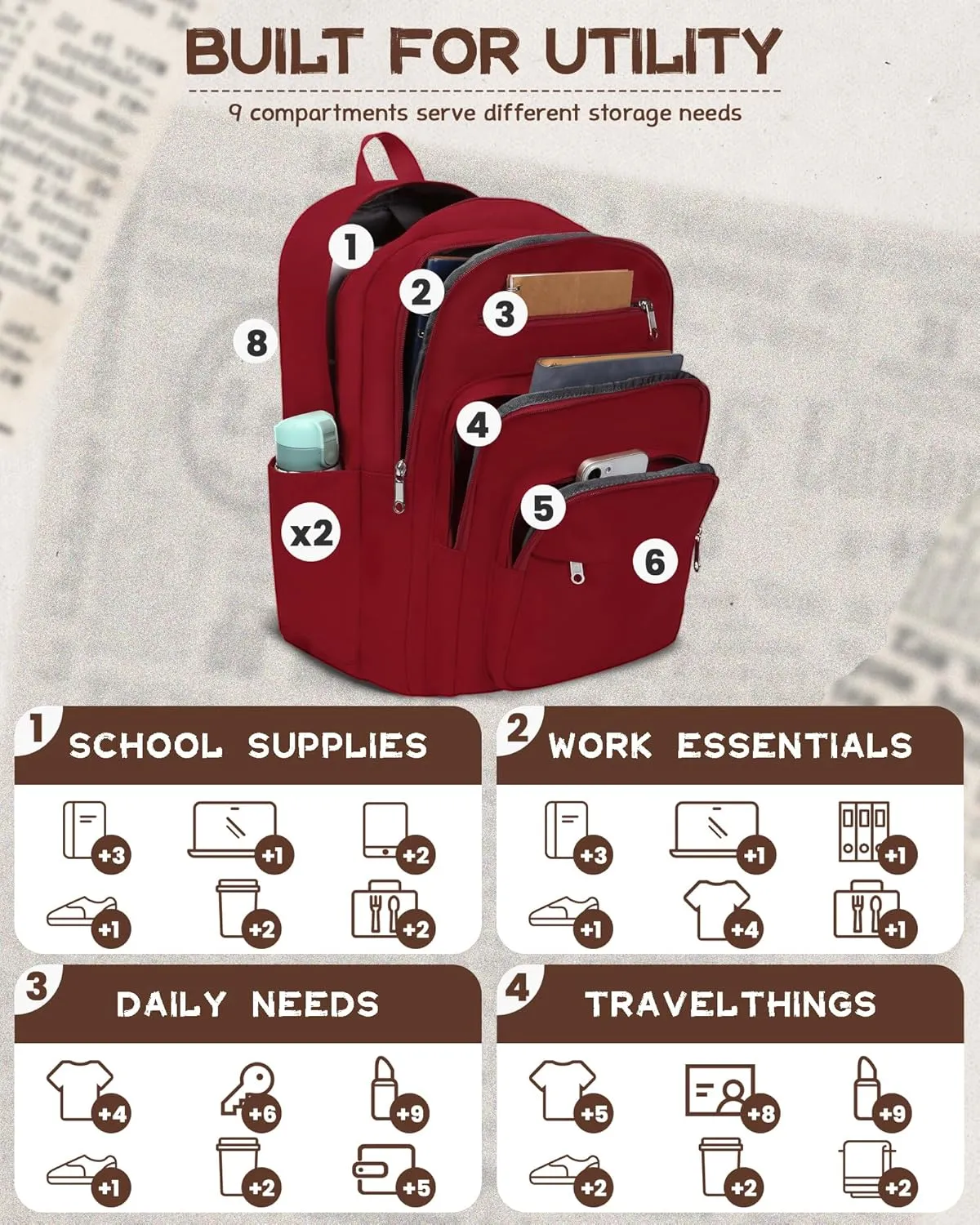 Backpack for Middle High School Teen Boys Girls Large College Bookbag with Laptop Compartment Back to School Book Bags Mochilas Escolares para Niños Niñas Adolescentes (Dark Red, Solid)