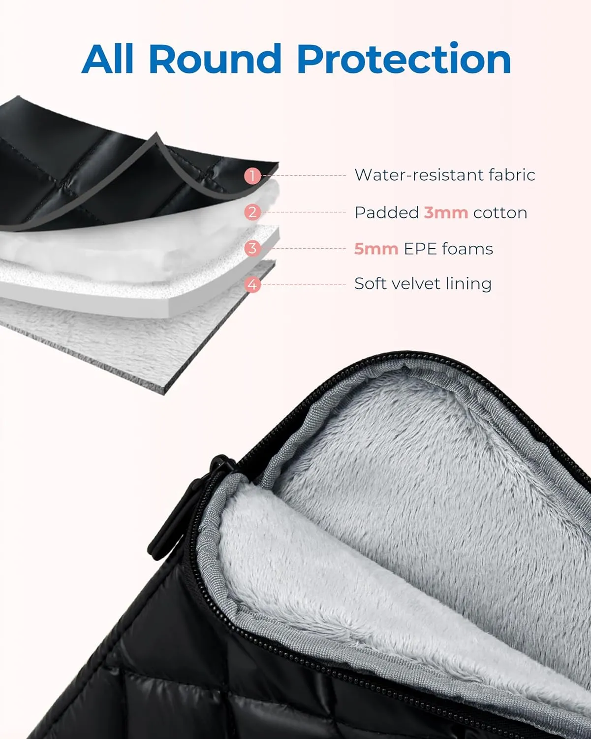 BAGSMART 13-14 Inch Puffy Laptop Sleeve with Strap, Protective Laptop Case with Accessory Bag for Macbook Air/Pro 13 14 Inch, Waterproof Portable Laptop Bag for Women Fitted with Dell HP Lenovo, Pink