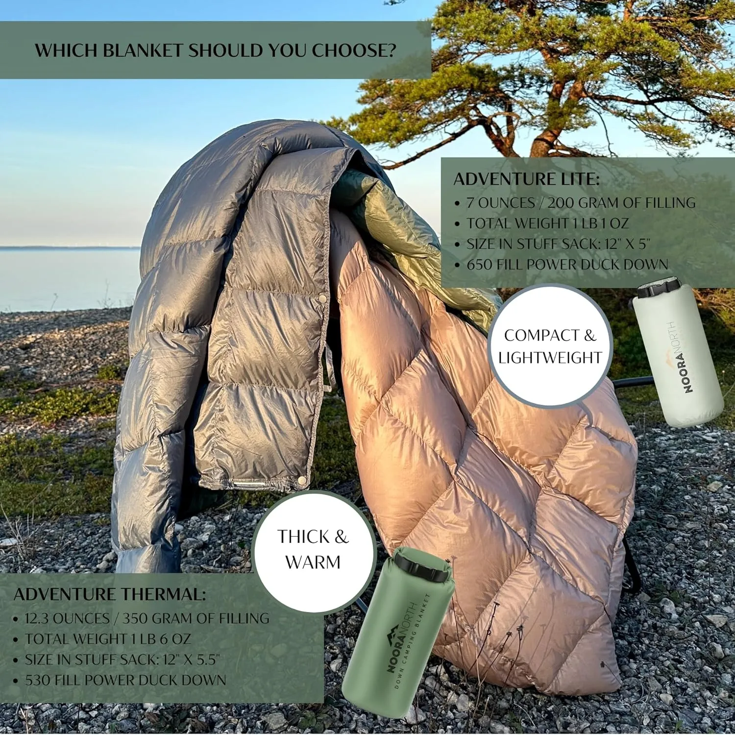 Down Camping Blanket with Footbox - Packable Warm Puffy Lightweight Camp Quilt - Water Resistant for Backpacking Hiking Travel – Compact Outdoor Throw Sleeping Blanket with Bag - 52x77