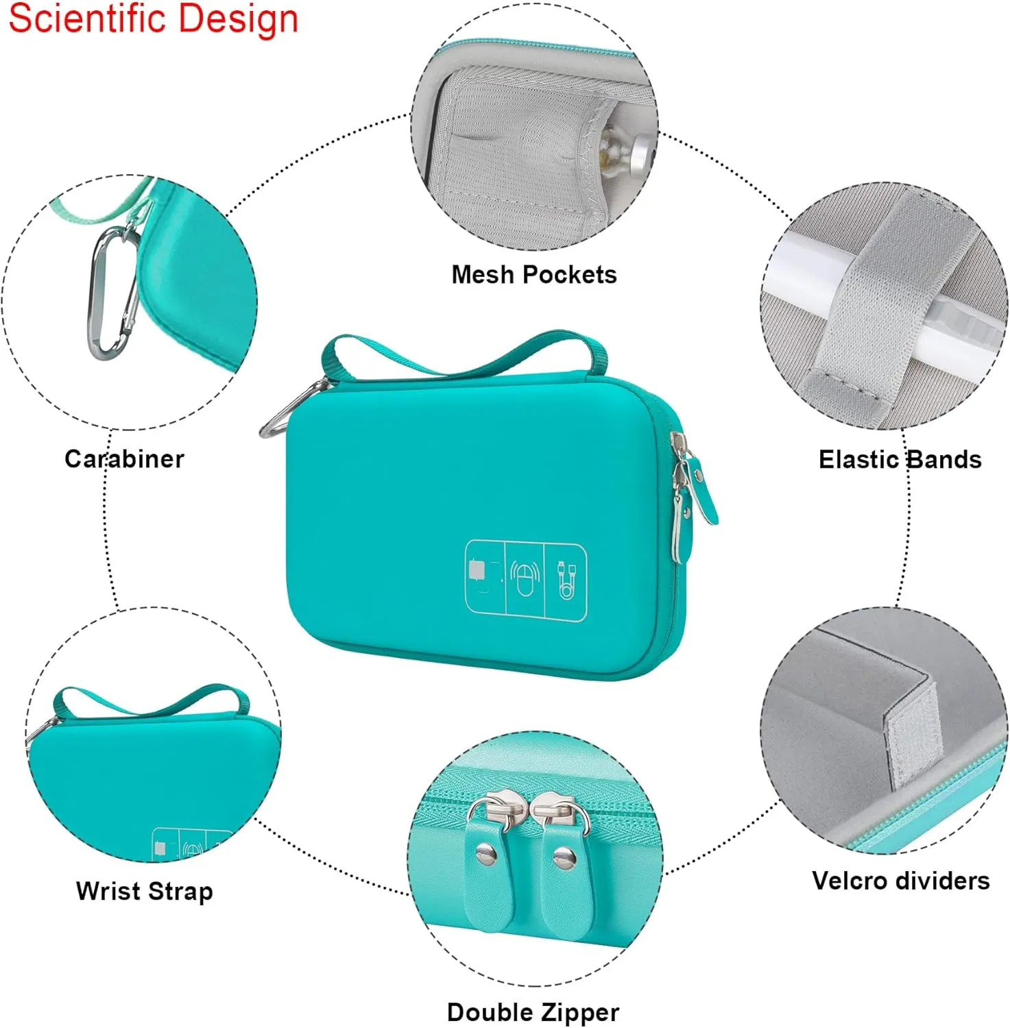 Elonbo Diabetic Supplies Travel Case, Glucose Meter Portable Storage Bag, Diabetic Care Kits Organizer Holder, Diabetic Supply Carrying Case for Glucose Meter Insulin Pen Blood Sugar Test Strips,Green