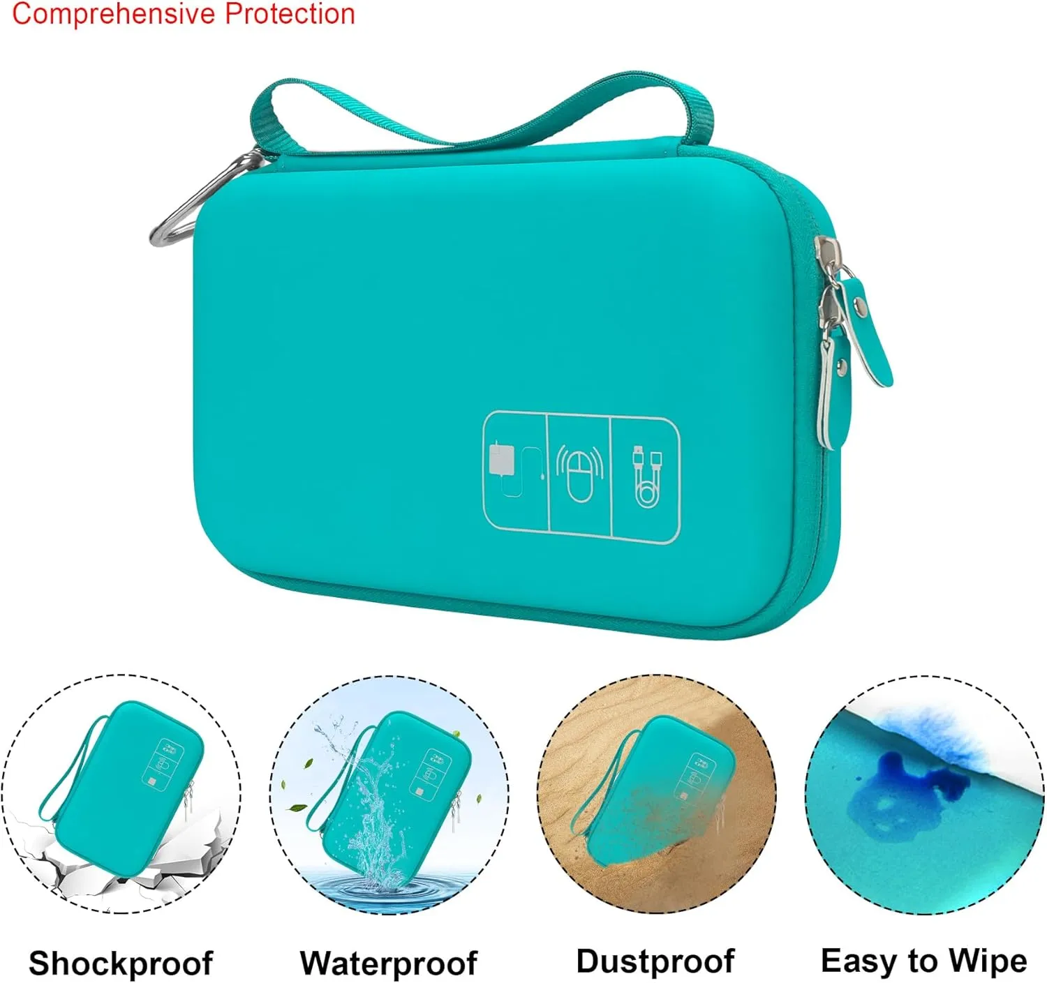 Elonbo Diabetic Supplies Travel Case, Glucose Meter Portable Storage Bag, Diabetic Care Kits Organizer Holder, Diabetic Supply Carrying Case for Glucose Meter Insulin Pen Blood Sugar Test Strips,Green