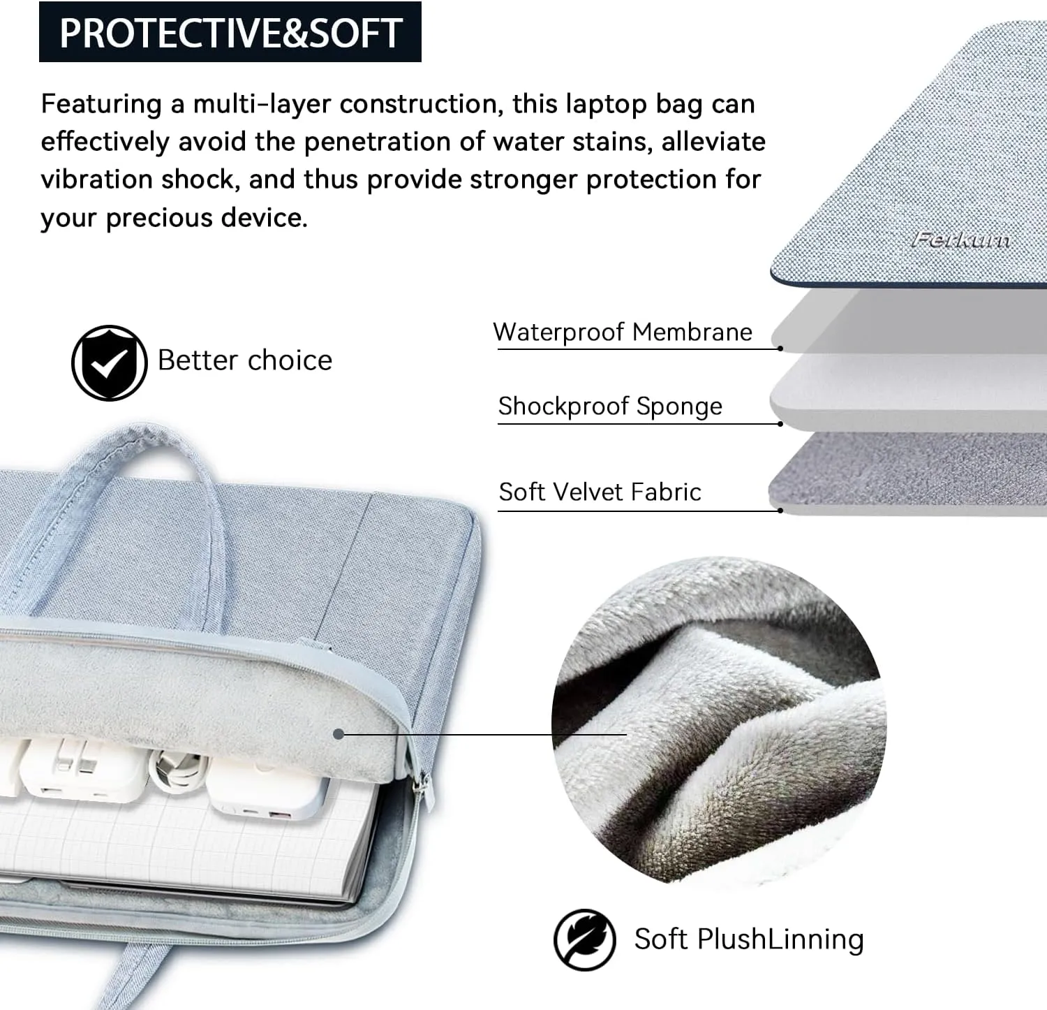 Ferkurn Laptop Bag Case Women Men Computer Sleeve with Shoulder Compatible with HP Envy Pavilion/Inspiron/Thinkpad/Vivobook/MSI/Surface,Waterproof Briefcase with Handle, Light Gray, 15 15.6 Inch
