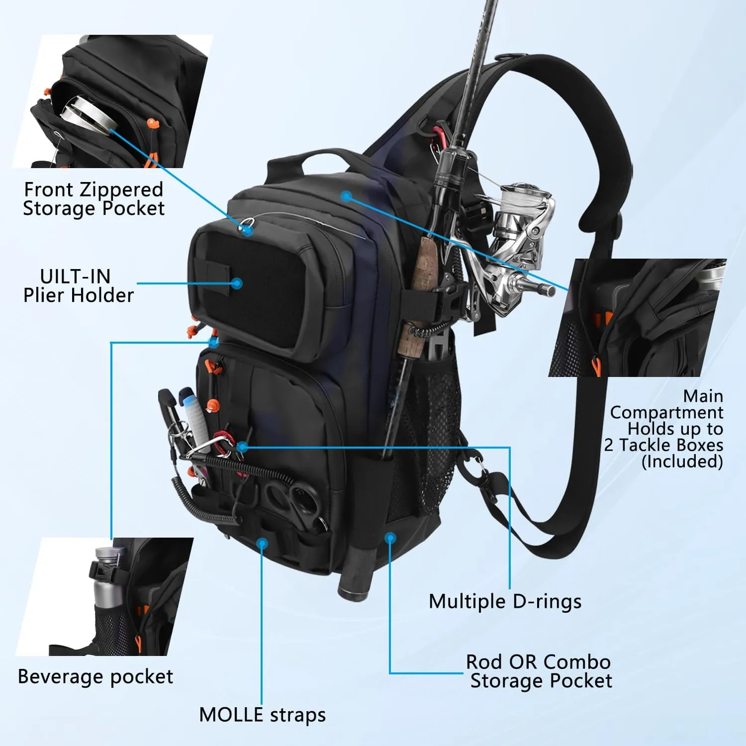 Fishing Backpack Tackle Storage Bag with 2 Tackle Boxes, Lightweight Outdoor Water-Resistant Fish Shoulder Bag Store Gear for Fishing(Black)