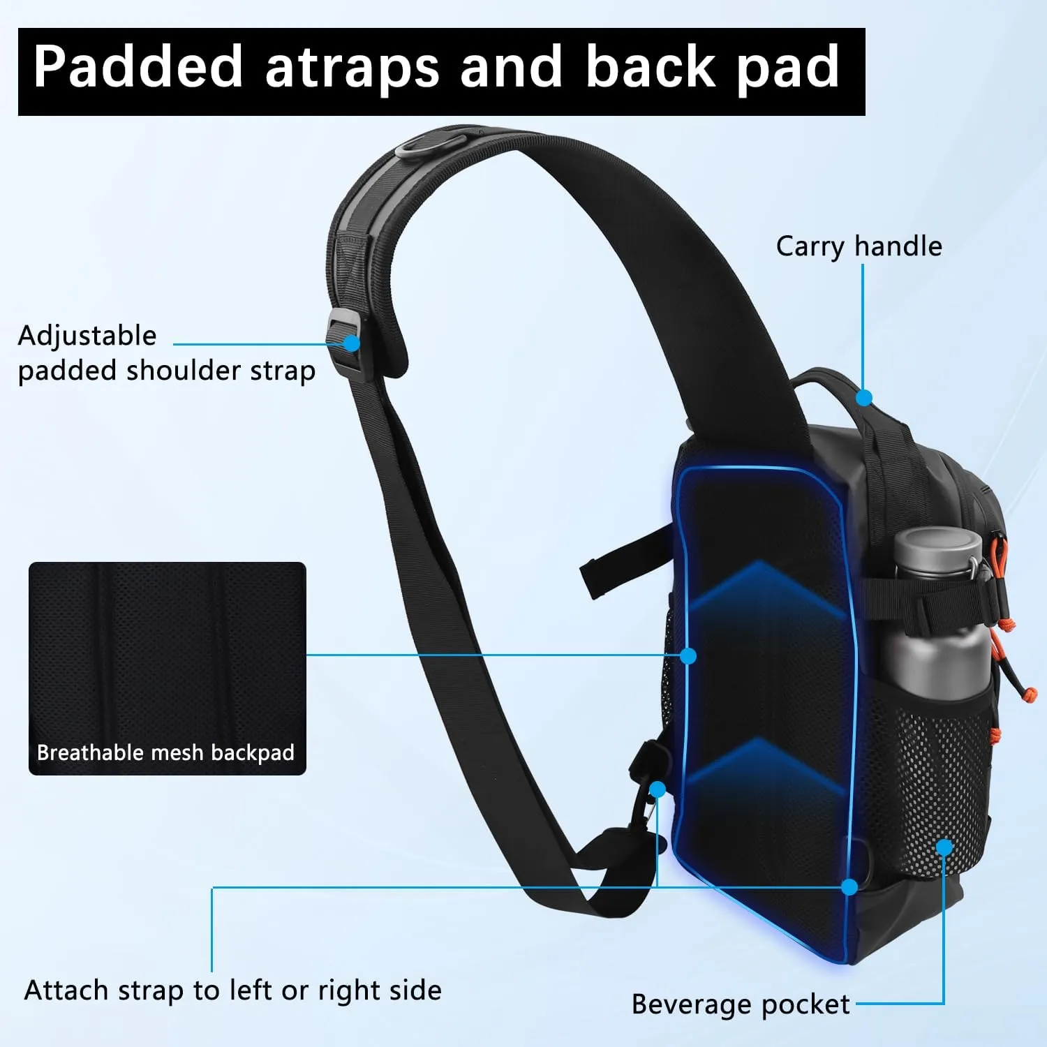 Fishing Backpack Tackle Storage Bag with 2 Tackle Boxes, Lightweight Outdoor Water-Resistant Fish Shoulder Bag Store Gear for Fishing(Black)