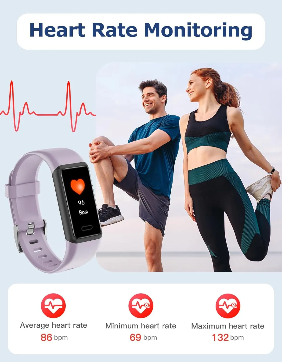 Fitness Tracker, Fitness Watches for Men Women with 24/7 Heart Rate Monitor Sleep Tracker Step/Calorie Counter Stopwatch Pedometer IP68 Waterproof