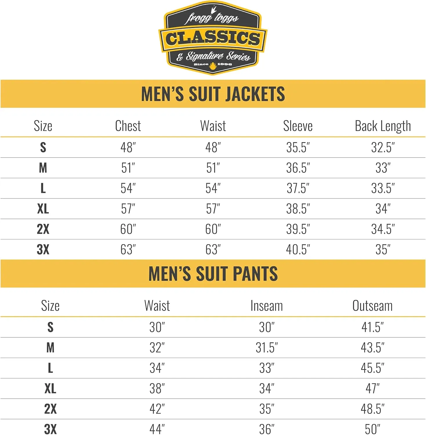 FROGG TOGGS Men's Classic All-Sport 3-Layer Waterproof Breathable Rain Suit