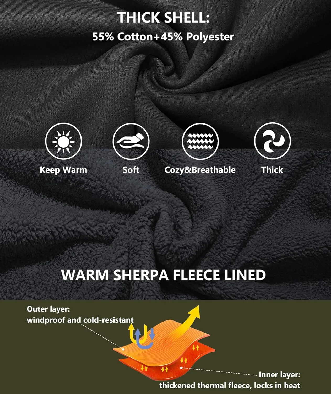 GEEK LIGHTING Men’s Fleece-Lined Zip Up Hoodie, Thick Hooded Jacket Winter Warm Athletic Sweatshirt