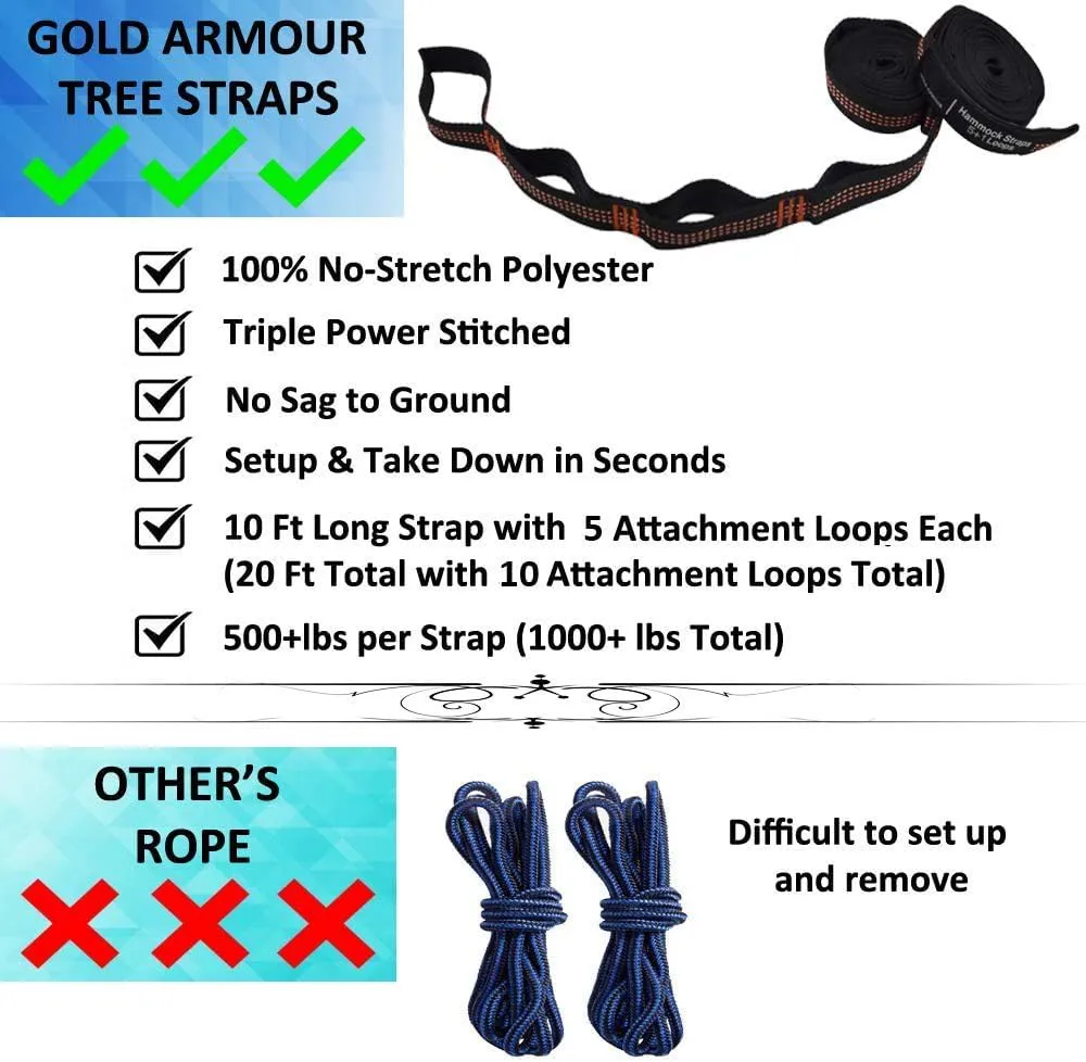 Gold Armour Camping Hammock - Portable Hammock Single Hammock Camping Accessories Gear for Outdoor Indoor Adult Kids, USA Based Brand (Orange & Black)