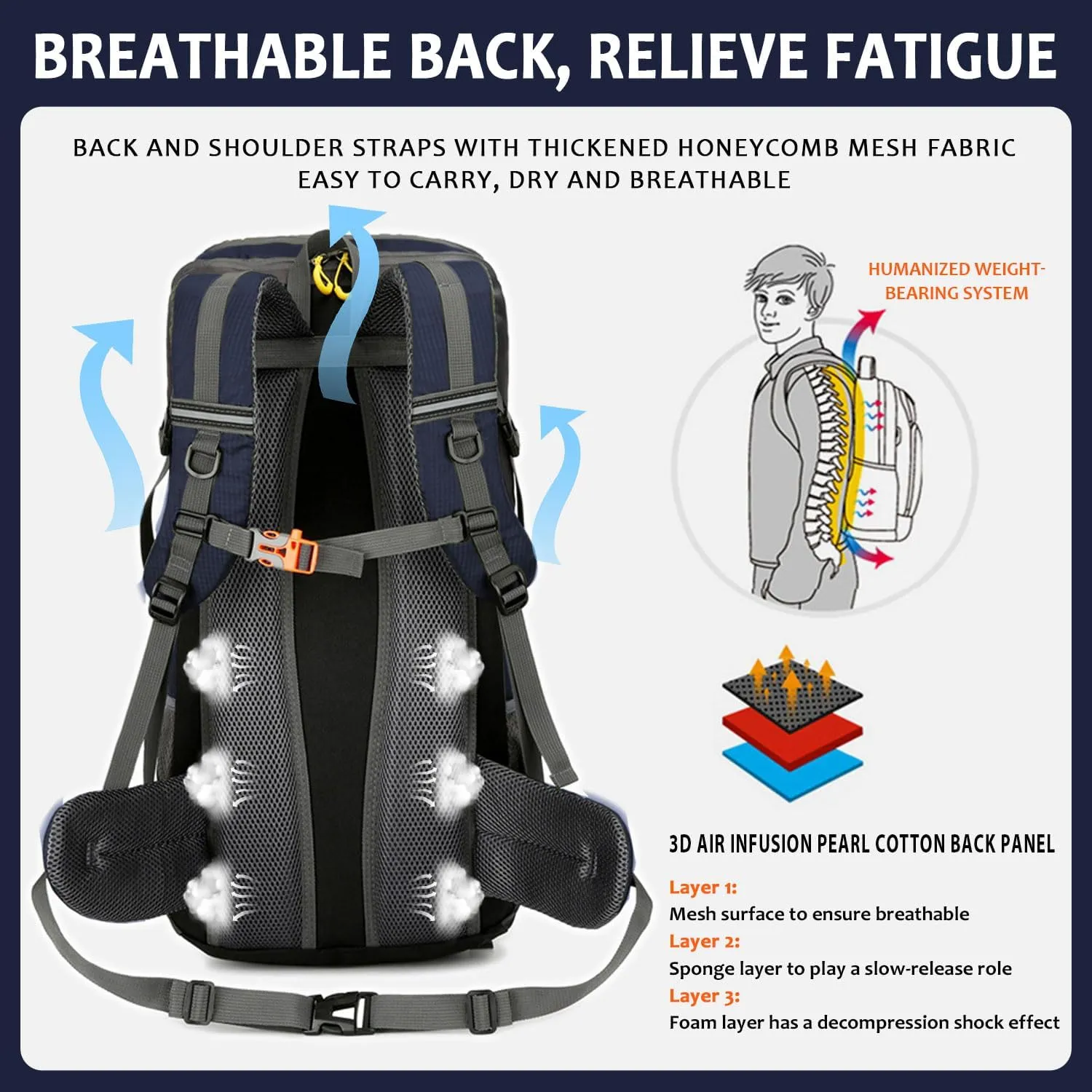Hiking Backpack 50L, Lightweight Travel Backpack Camping Essentials Bag Outdoor Sport Daypack for Men Women Trekking Hunting Adventure Gear (Blue)