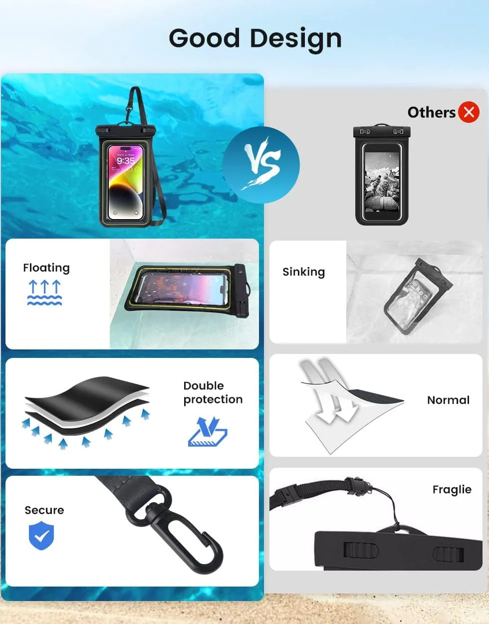 IP68 Waterproof Phone Pouch, Floating Waterproof Phone Case for iphone 16 15 14 13 Pro Max Xs Plus Galaxy S24  S23 Pixel 8 with Detachable Lanyard,Cellphone Dry Bags Beach Vacation Essentials -2 Pack