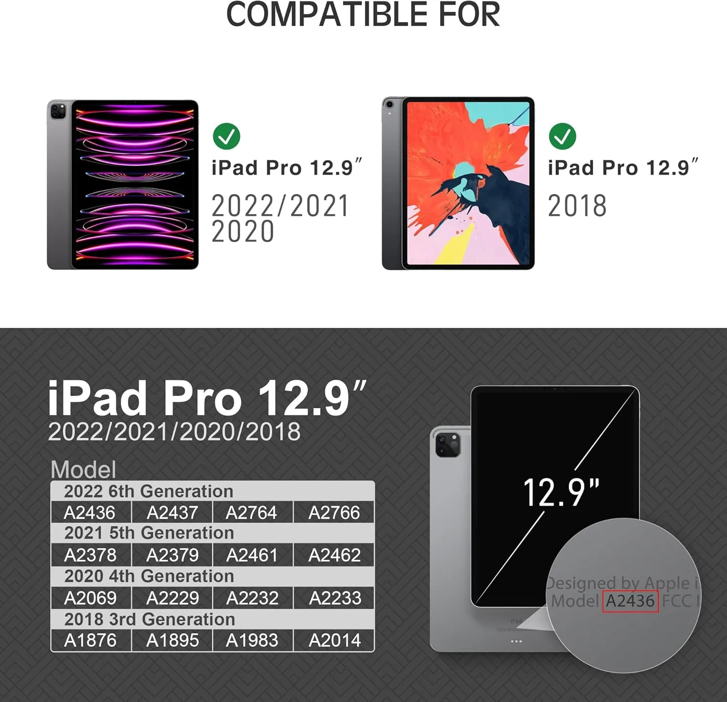 KingBlanc Case for iPad Pro 12.9 6th/5th/4th/3rd Generation 2022/2021/2020/2018 with Pencil Holder, Vegan Leather Bicolor Cover, Auto Sleep/Wake, Support Pencil2 Charging, Multi-Angle Viewing, Black