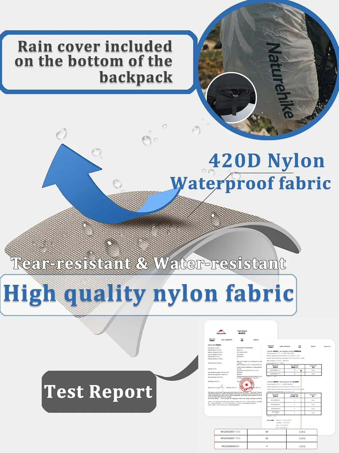 Naturehike 70 5L Lightweight Hiking Backpack, Tear-resistant Fabrics-Light CR Carrying System-Comfortable Weight-Bearing(Blue)