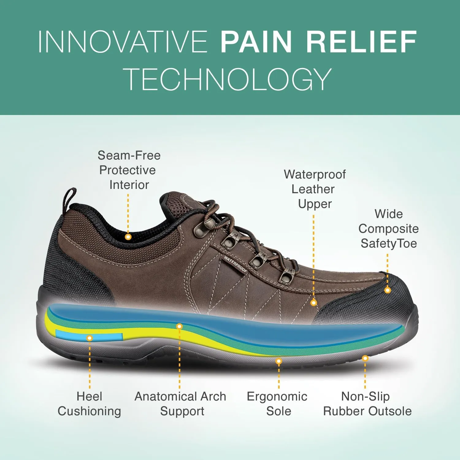 Orthofeet Men's Orthopedic Leather Dolomite Work Shoes