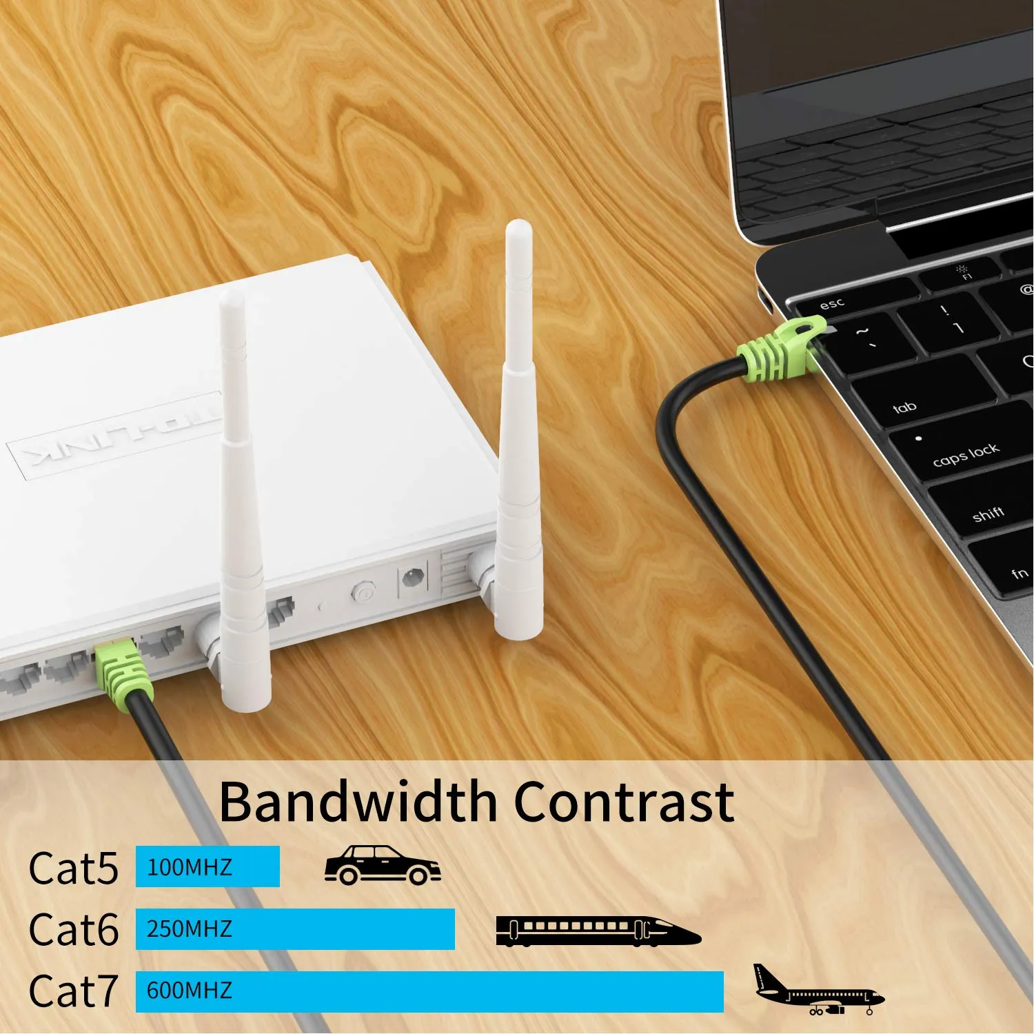 Outdoor Cat 7 Ethernet Cable 130ft, 26AWG Heavy-Duty Cat7 Networking Cord Patch Cable RJ45 Transmission Speed 10GbpsTransmission Bandwidth 600Mhz LAN Wire Cable SFTP Waterproof Direct Burial (130FT)
