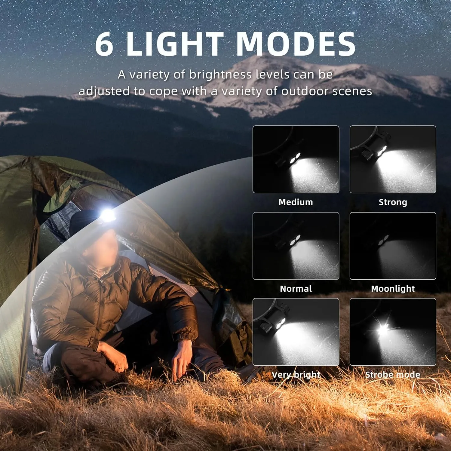 Rechargeable IPX5 Waterproof 1200LM Lightweight Headlamp, 180-Degree Adjustable Angle and 2600mAh Two LED Lighting, Suitable for Dog Walking, Camping, Hiking.