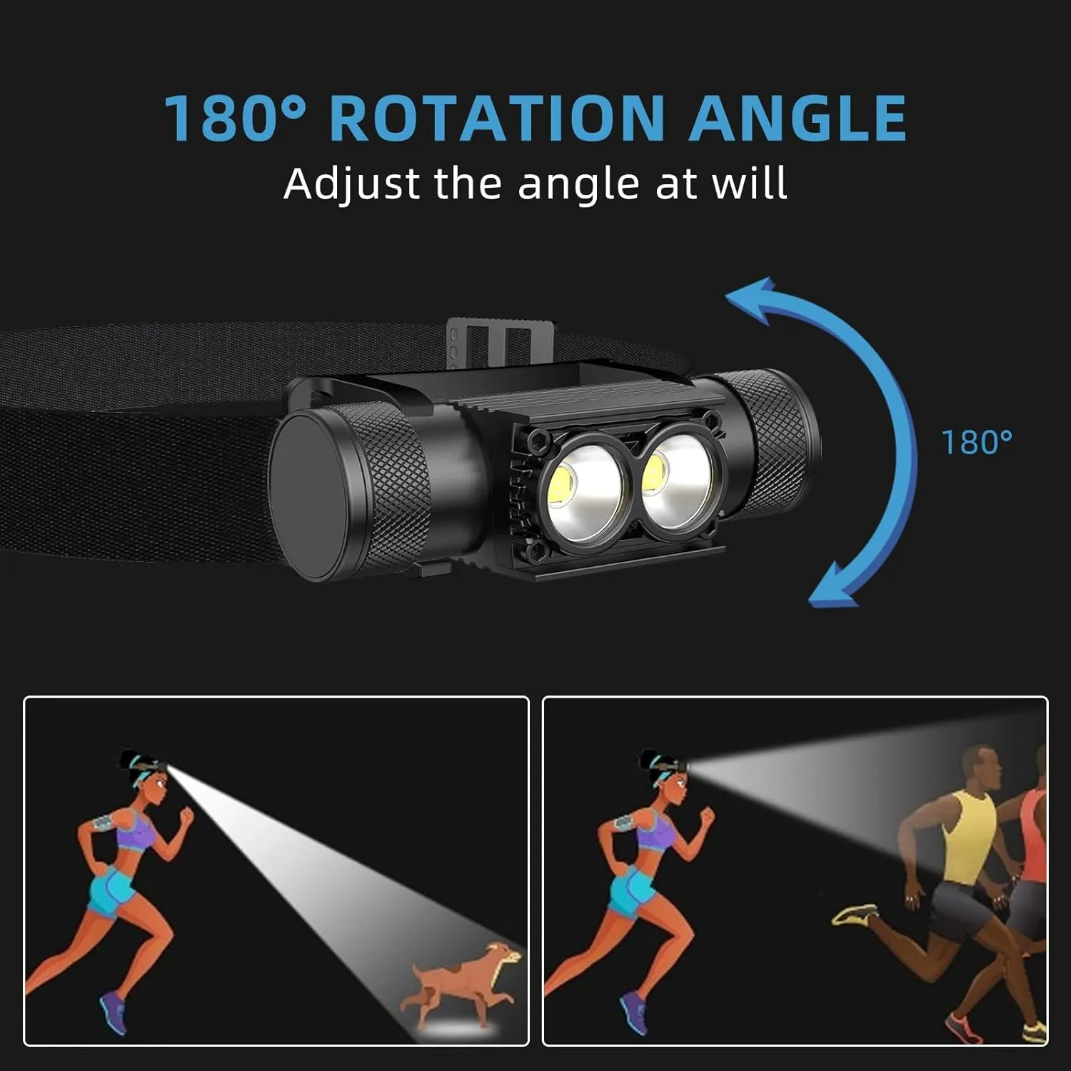 Rechargeable IPX5 Waterproof 1200LM Lightweight Headlamp, 180-Degree Adjustable Angle and 2600mAh Two LED Lighting, Suitable for Dog Walking, Camping, Hiking.