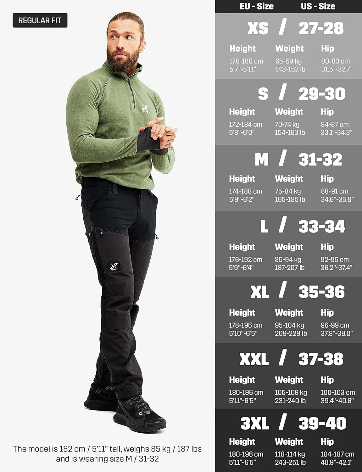 RevolutionRace Men’s RVRC GP Pro Pants, Durable and Ventilated Pants for All Outdoor Activities