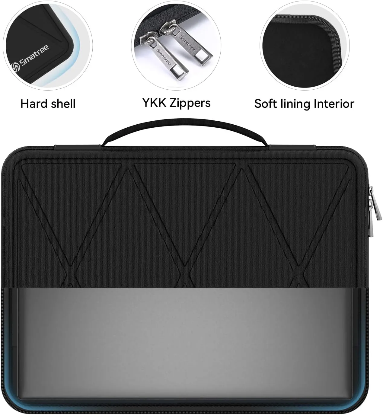 Smatree Hard EVA Protective Sleeve Case Compatible for 15 inch Lenovo ThinkPad E15 Gen 4 Laptop Notebook Bag (X8281)