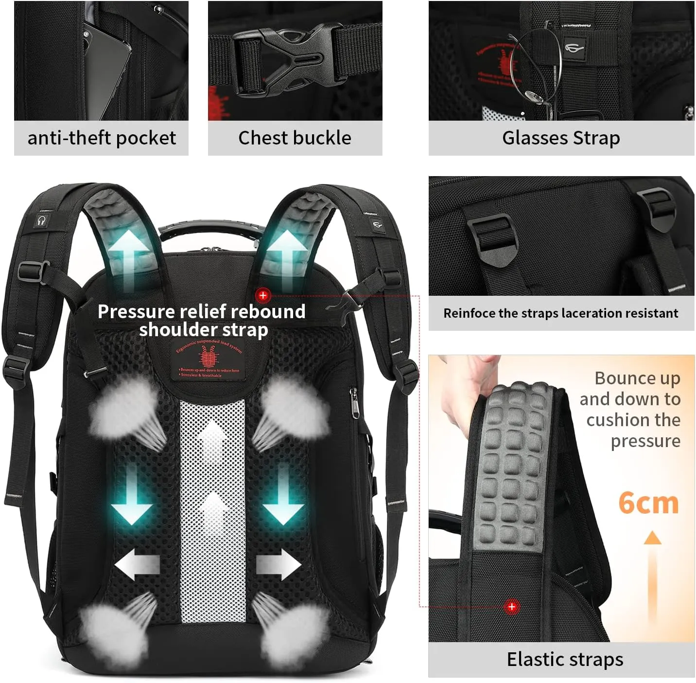 Travel Backpack 17.3 Inch, Business Anti-Theft Laptop Bag with USB Charging Port, Waterproof