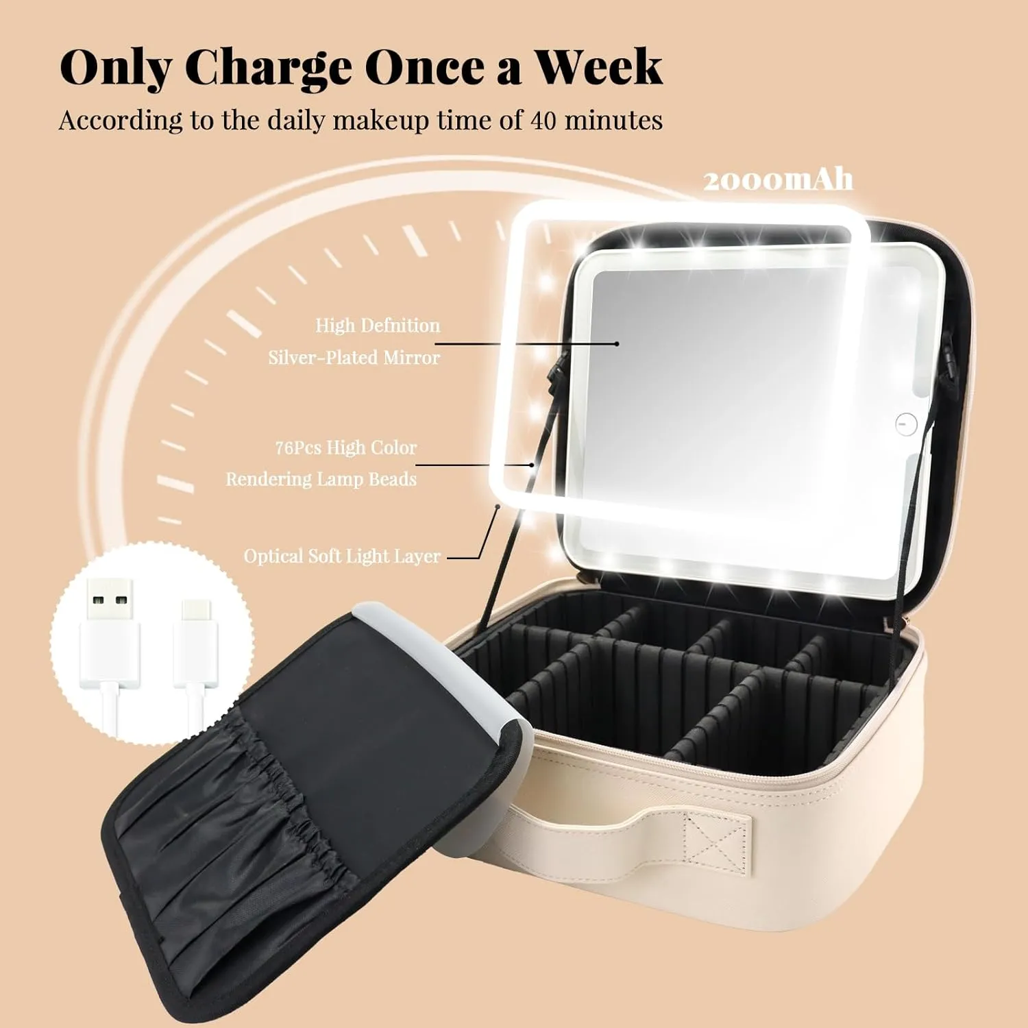 Travel Makeup Bag with LED Mirror and Light Makeup Travel Bag Organizer Portable Cosmetic Brush Organizer Bag with Adjustable Dividers for Cosmetics Makeup Brushes Toiletry (White)