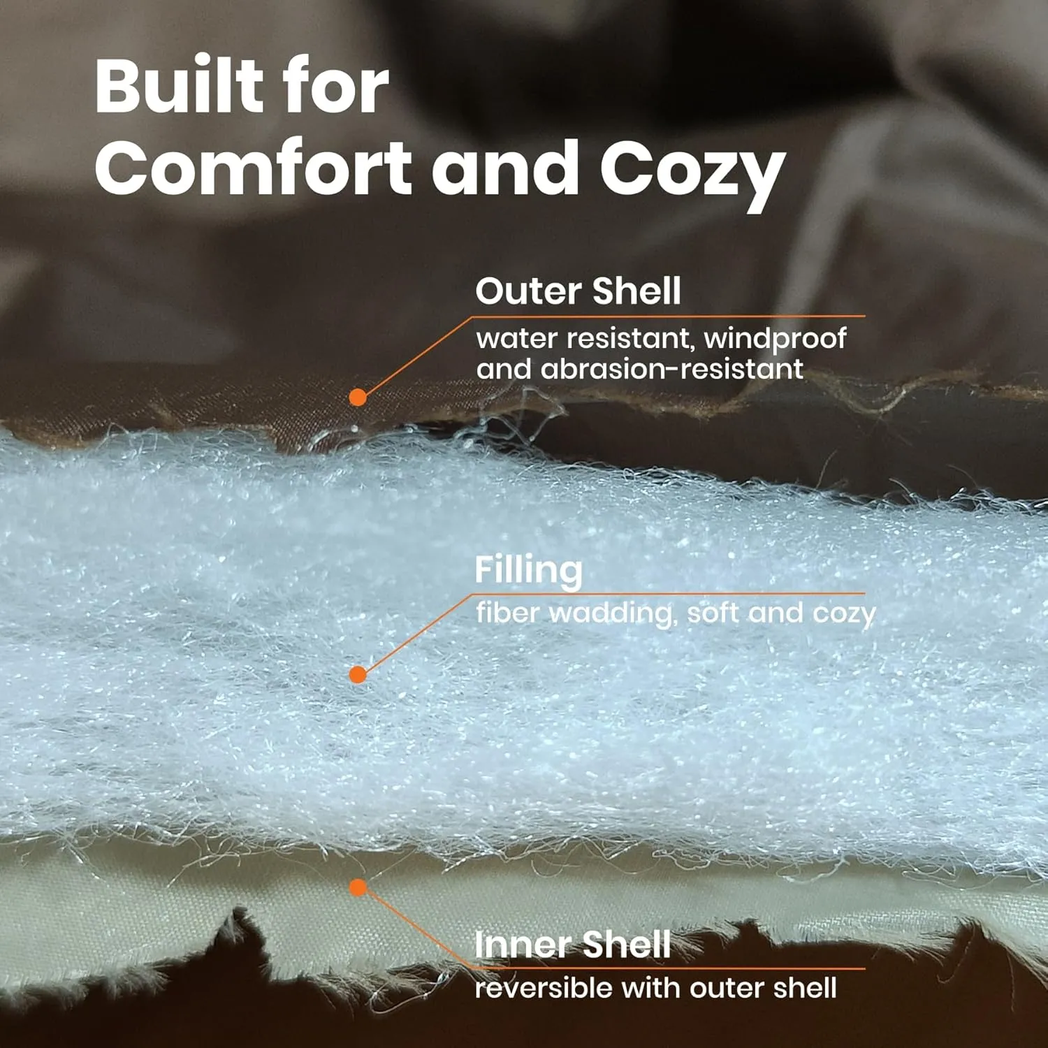 Ultralight Puffy Blanket, Outdoor Camping Blanket, Water-Resistant and Packable, Great for Camping, Stadium, Traveling, Backpacking, Picnic and Beach. 79"x55". Classic Coffee