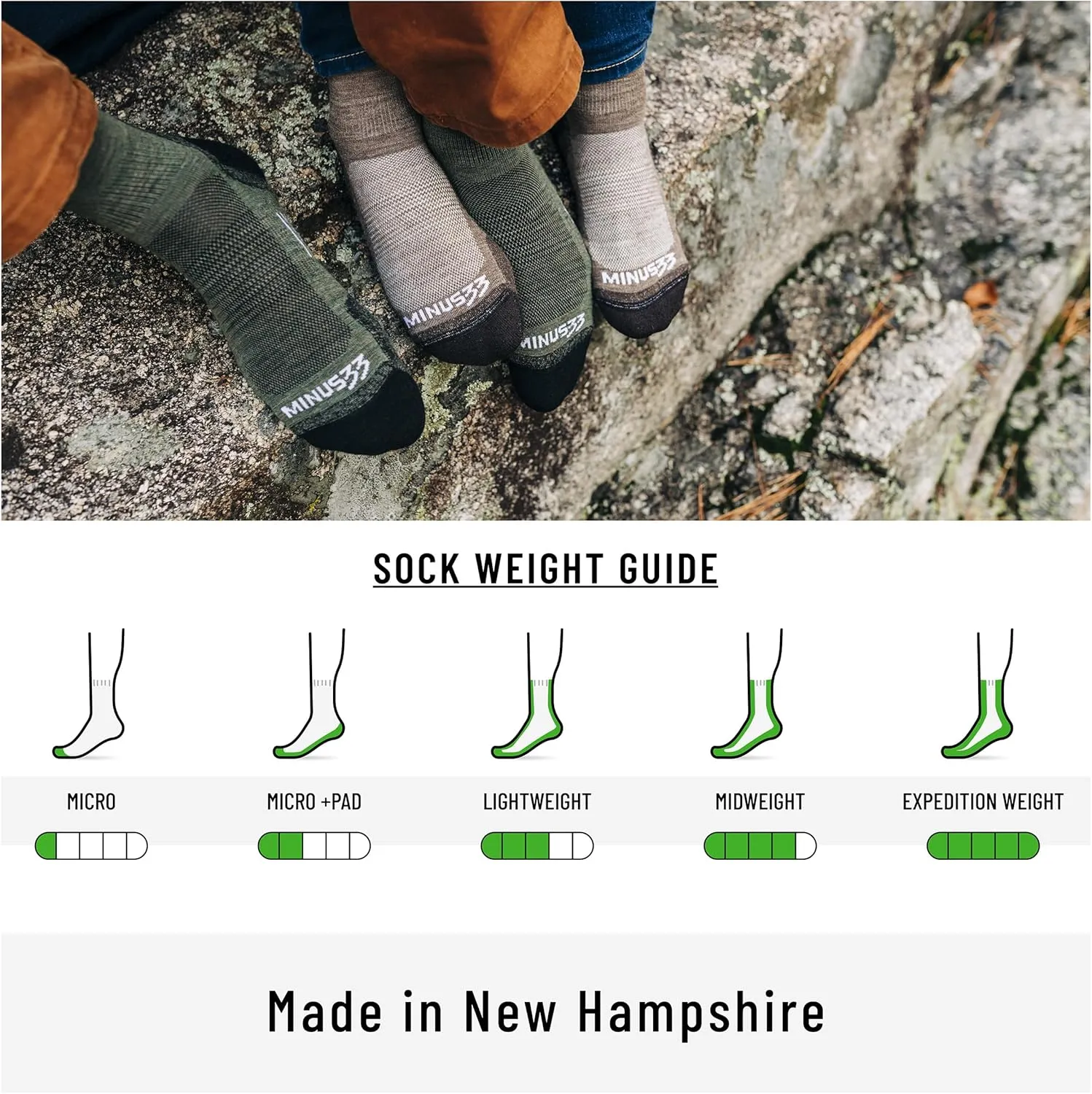 USA Made - No Show Tab Socks - Running Socks - Merino Wool - Mountain Heritage