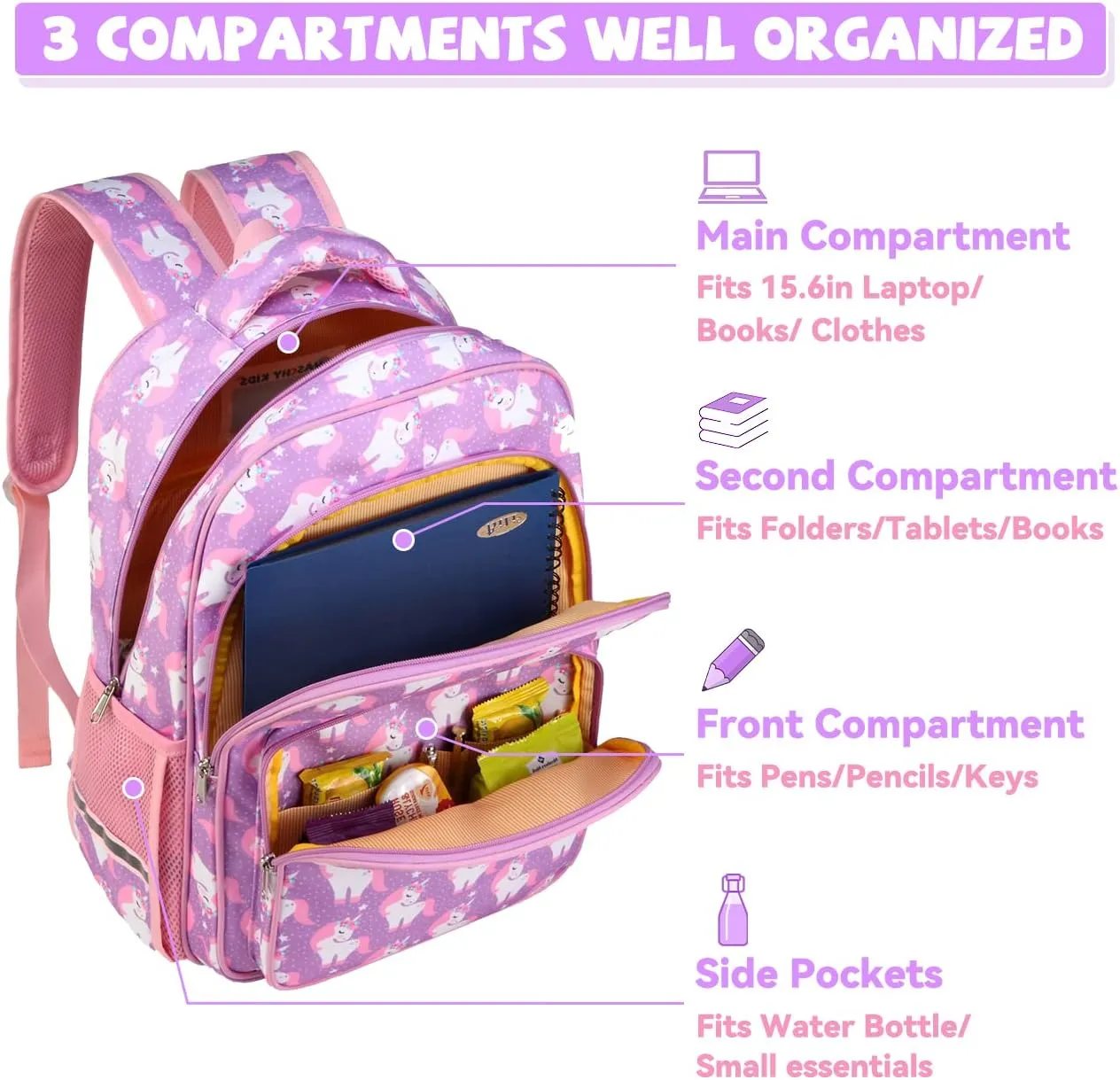 VASCHY Kids Backpack for Elementary School, Boys Large Bookbags School Bags for Primary School Students Travel Unicorn
