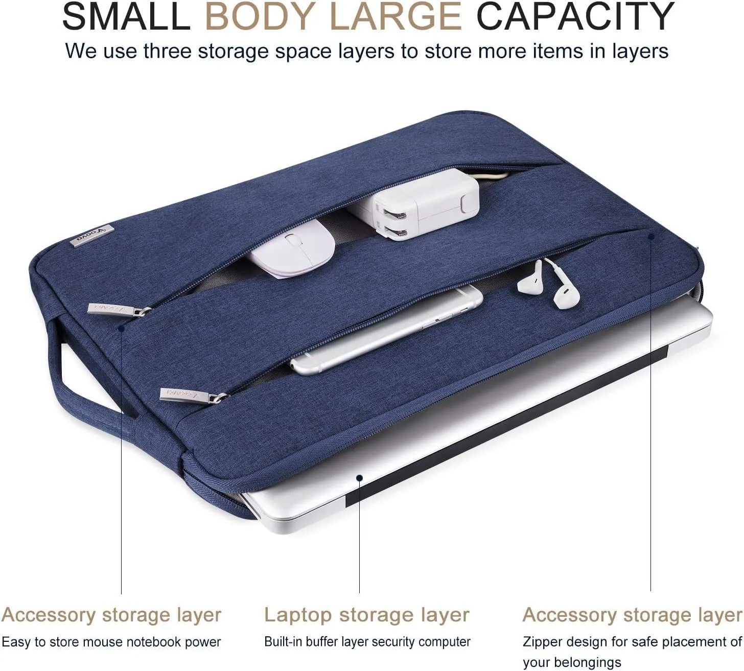 Voova 14/15 Inch Laptop Sleeve Case, Waterproof Computer Bag Cover for MacBook Pro/Air, Surface Laptop, HP/Dell/Acer/Asus, Blue