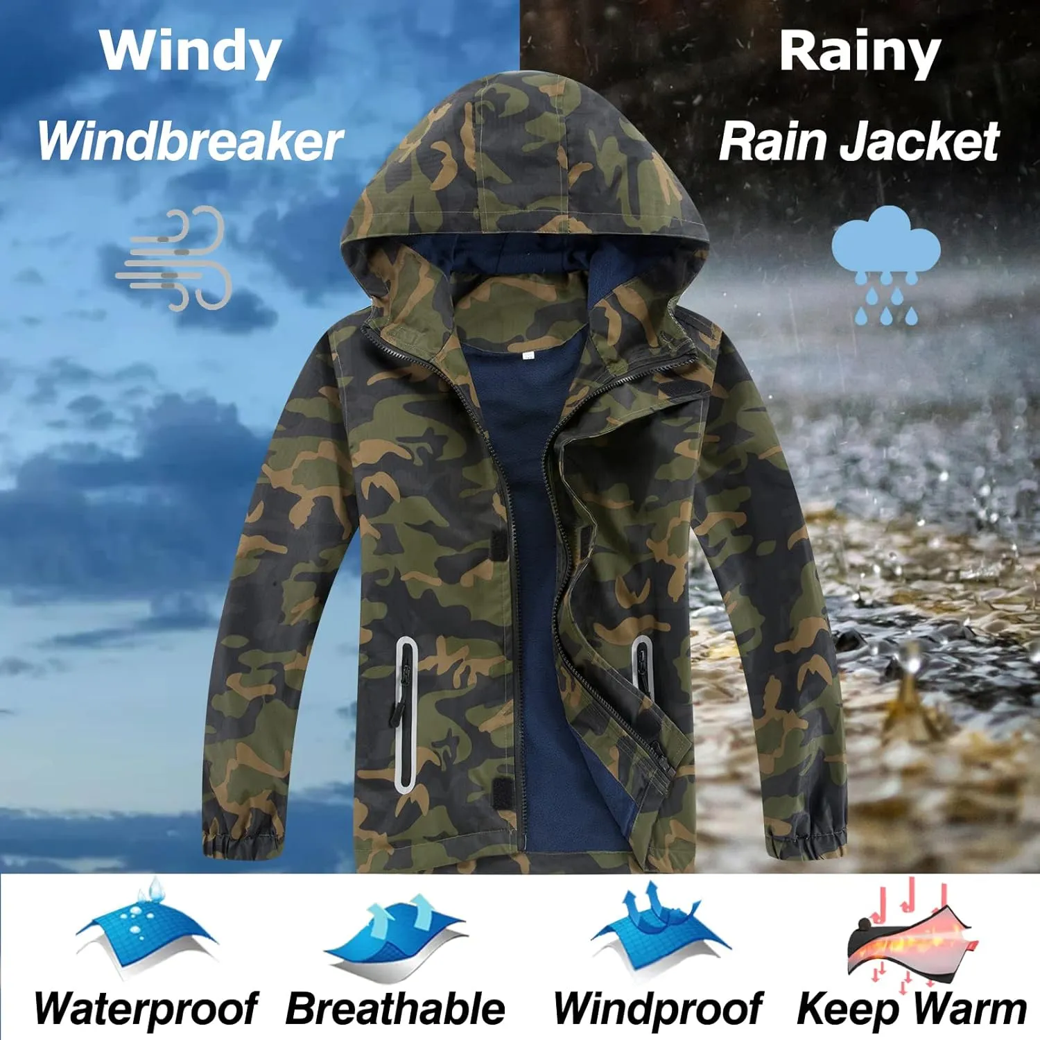 Waterproof Kids Rain Jackets With Hood,Lightweight Toddler Raincoat For Boys Girls，Kids Clothes Windbreaker Jacket