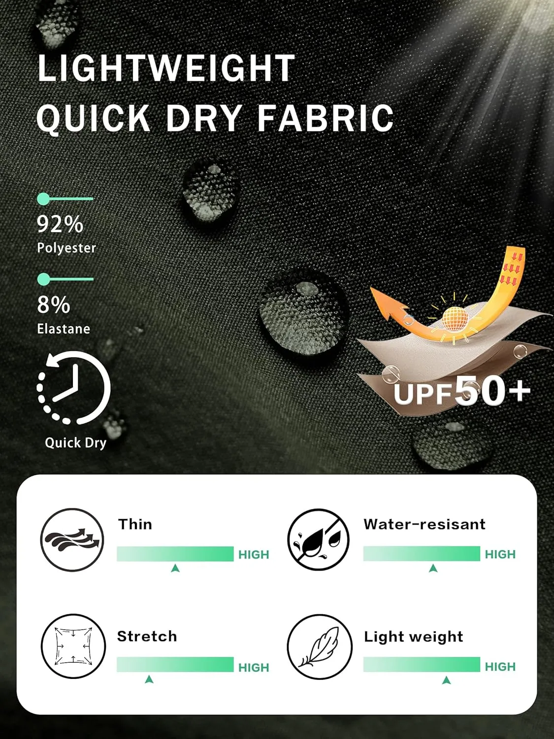 WENRONSTA Women's Cargo Pants Lightweight Water Resistant Quick Dry Hiking Pants Travel Outdoor Work Joggers with 6 Pockets