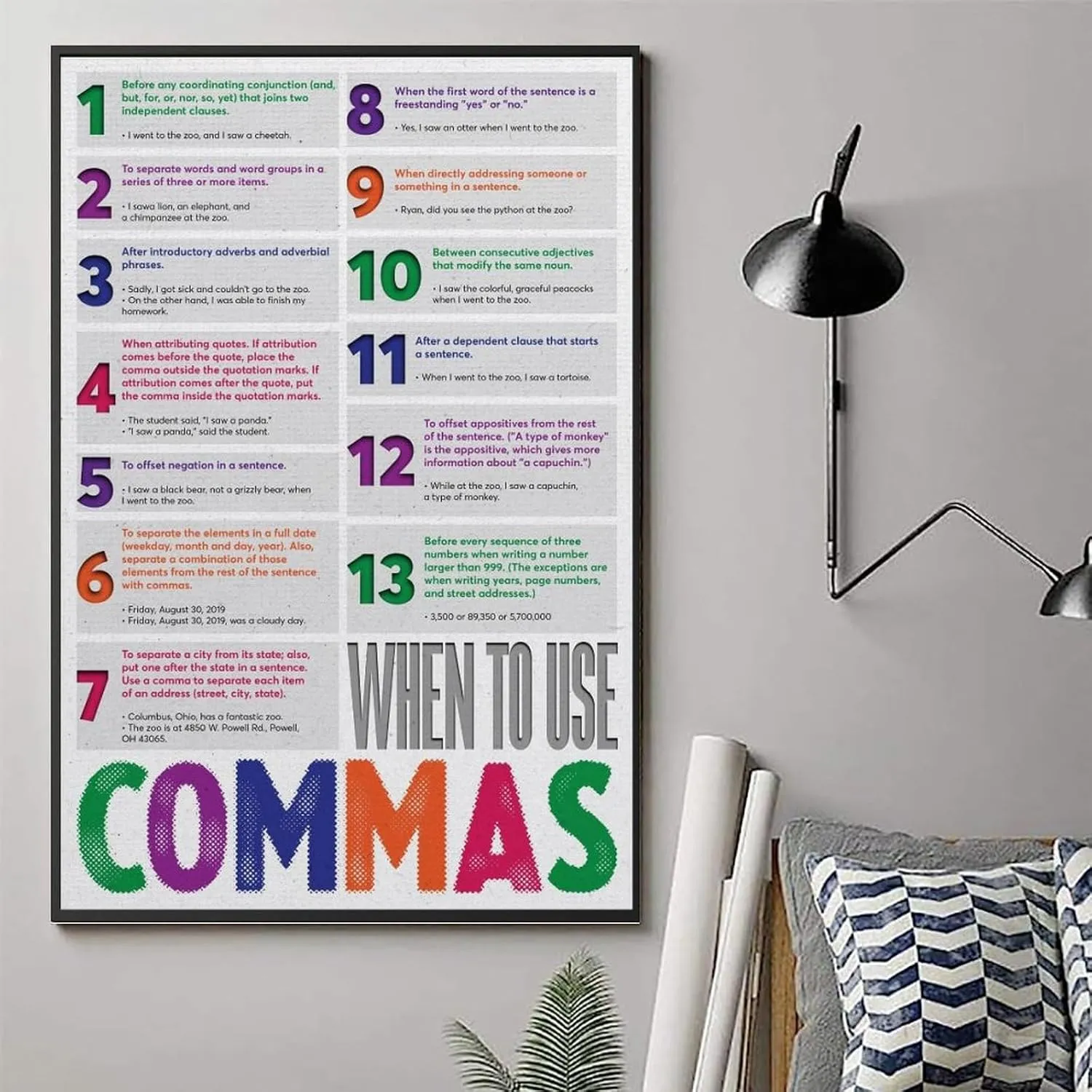 When to Use Commas Punctuation Chart Language Arts Classroom Education Charts English Grammar for Men Women Boys Girls Elementary Middle School High School Home Studio Classroom Office Poster Wall Ar
