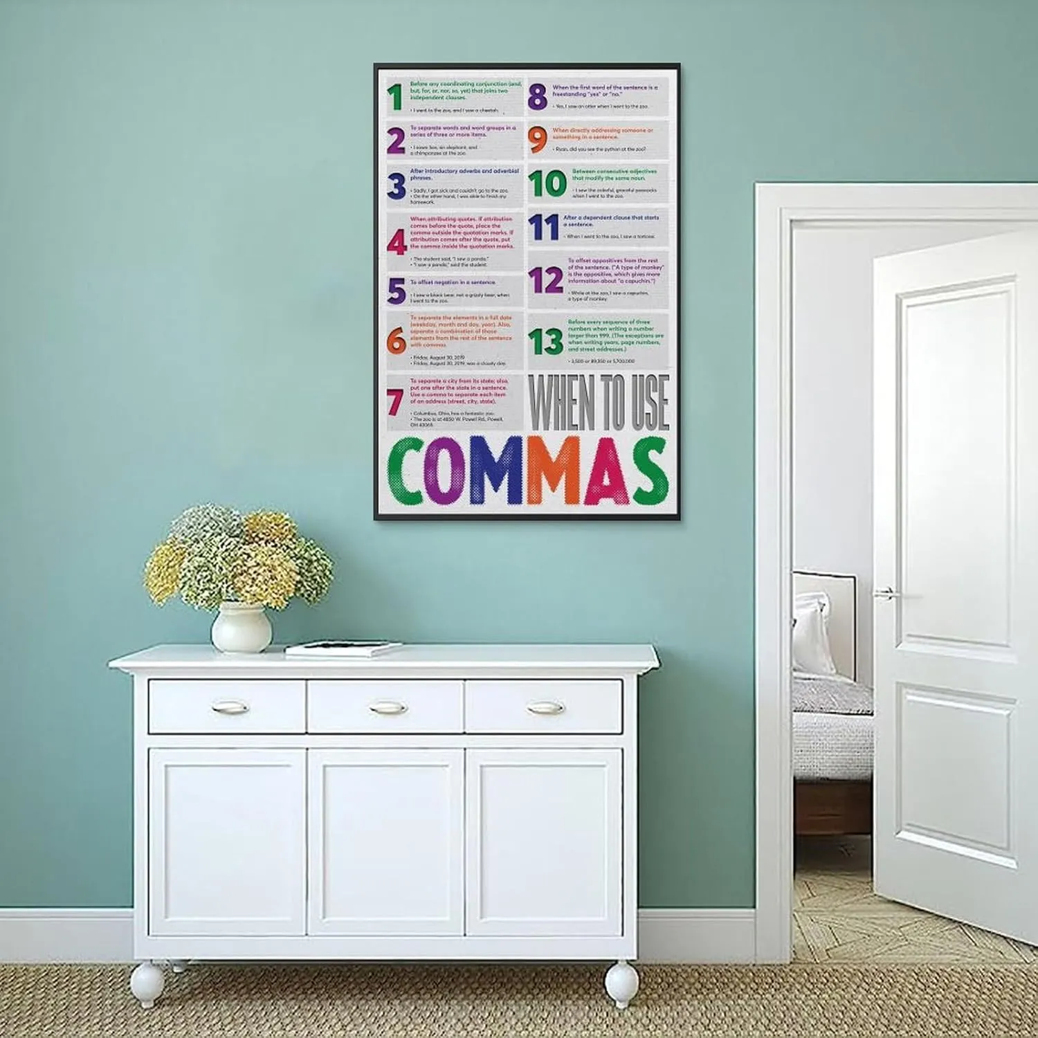 When to Use Commas Punctuation Chart Language Arts Classroom Education Charts English Grammar for Men Women Boys Girls Elementary Middle School High School Home Studio Classroom Office Poster Wall Ar
