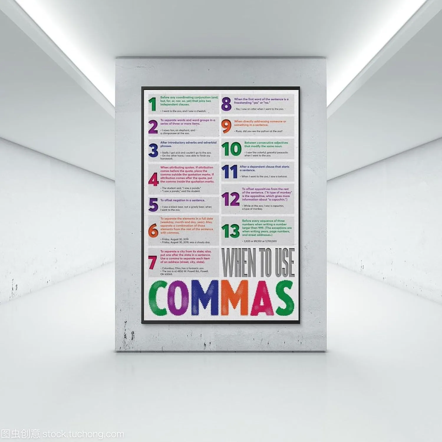 When to Use Commas Punctuation Chart Language Arts Classroom Education Charts English Grammar for Men Women Boys Girls Elementary Middle School High School Home Studio Classroom Office Poster Wall Ar