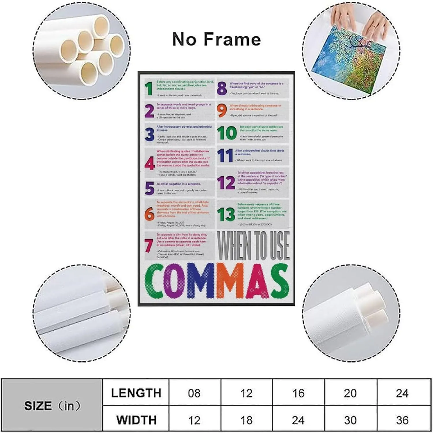 When to Use Commas Punctuation Chart Language Arts Classroom Education Charts English Grammar for Men Women Boys Girls Elementary Middle School High School Home Studio Classroom Office Poster Wall Ar