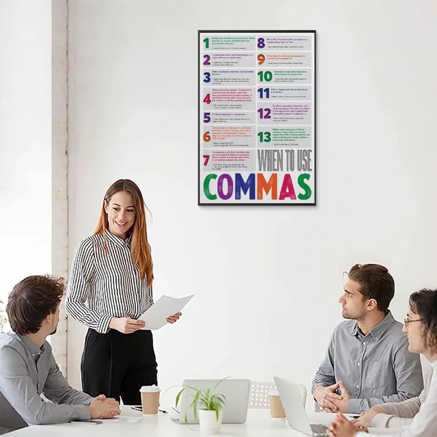 When to Use Commas Punctuation Chart Language Arts Classroom Education Charts English Grammar for Men Women Boys Girls Elementary Middle School High School Home Studio Classroom Office Poster Wall Ar