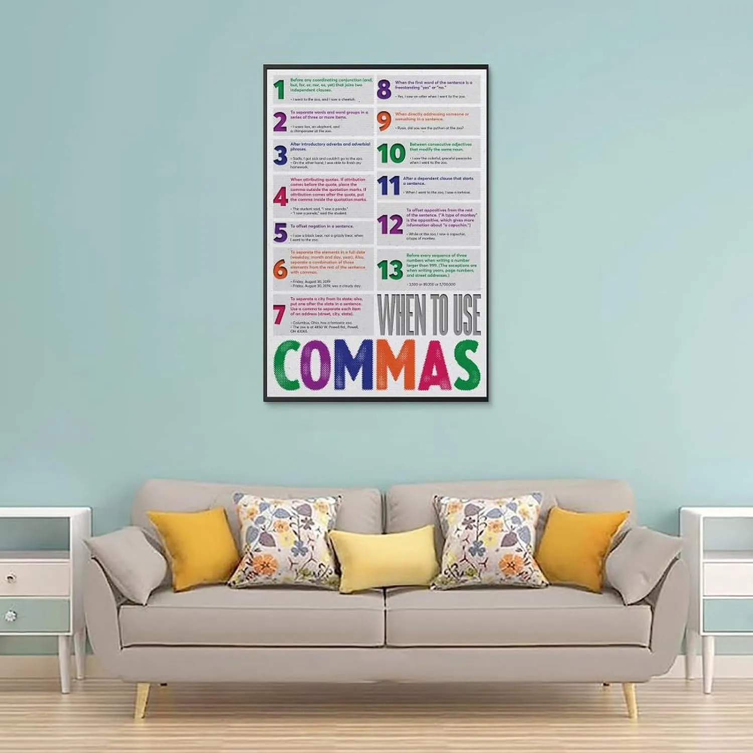 When to Use Commas Punctuation Chart Language Arts Classroom Education Charts English Grammar for Men Women Boys Girls Elementary Middle School High School Home Studio Classroom Office Poster Wall Ar