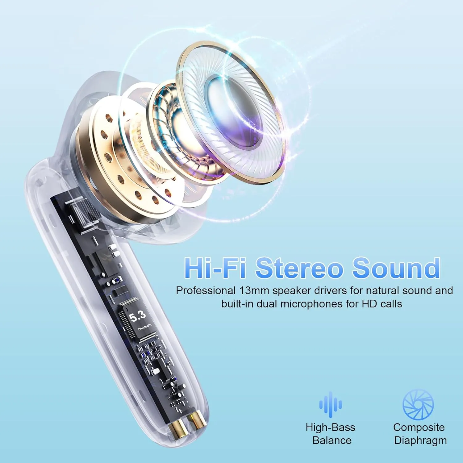 Wireless Earbud, Bluetooth 5.3 Headphones Deep Bass with 4 HD Mics, Wireless Headphones in Ear 40H Playtime, Bluetooth Earphones with Light Weight, IP7 Waterproof Ear Buds for Android IOS, Snow White