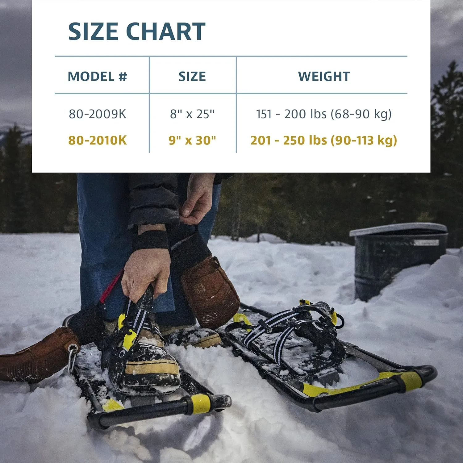 Yukon Charlie's Pro 825