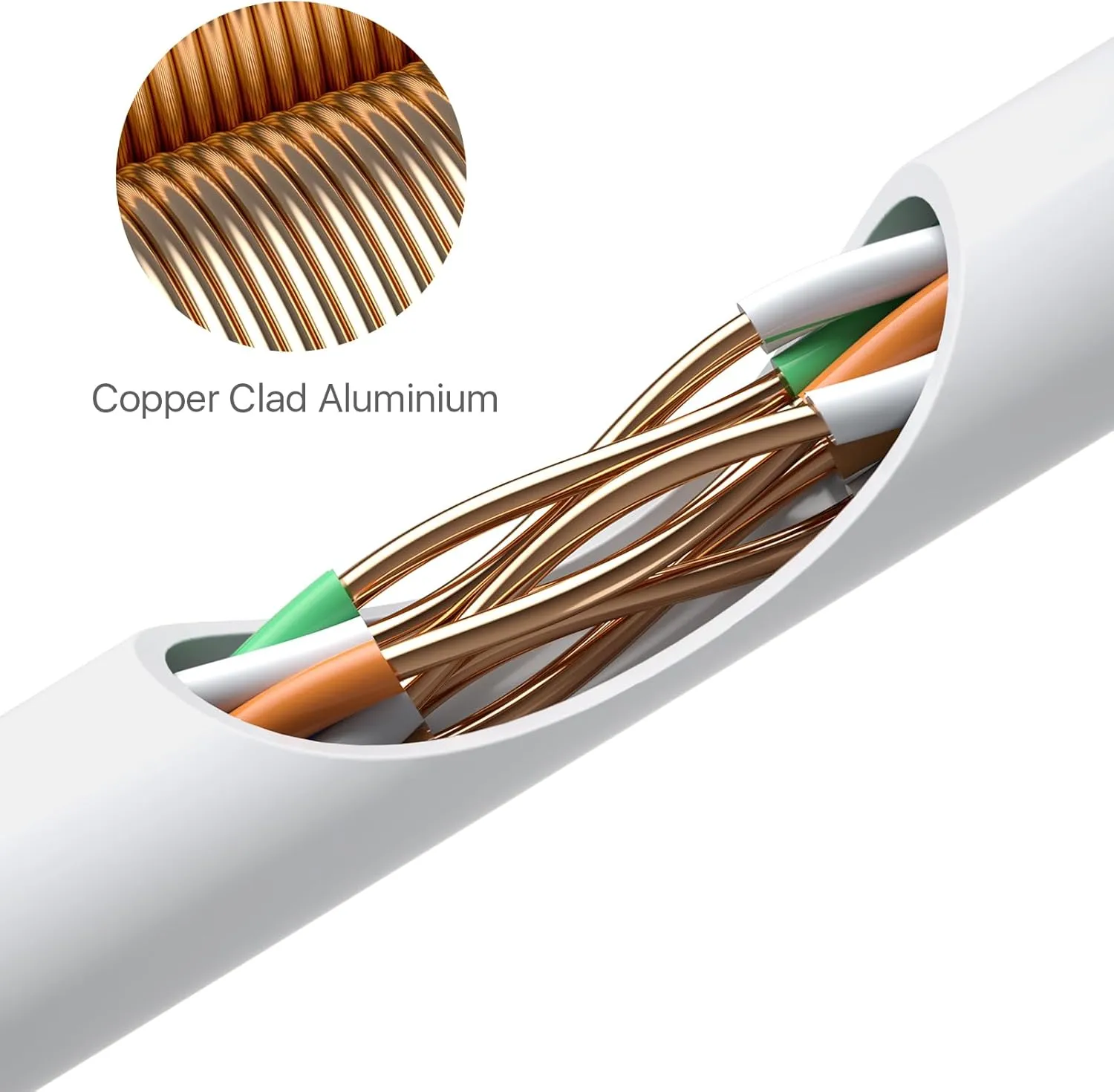 ZOSI Cat5e Ethernet Cable 100ft,High-Speed RJ45 Network Cable for PoE Security Cameras,PoE IP Cameras,NVR,PoE Switch,Router,PC,Modem,Server,Computer,Internet,Waterproof,Indoor Outdoor(30m)